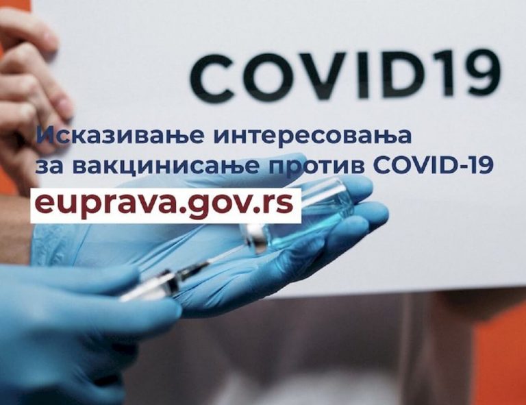 Вакцинација против COVID-19